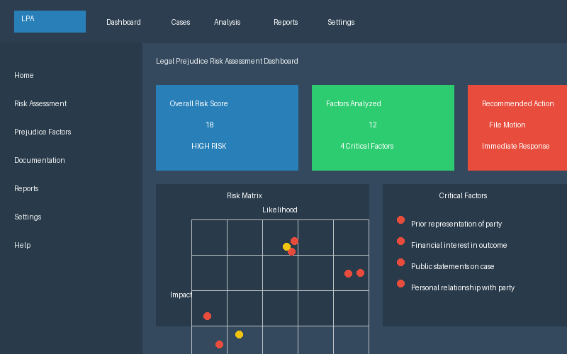 Legal Prejudice Analysis Dashboard